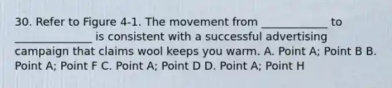 30. Refer to Figure 4-1. The movement from ____________ to ______________ is consistent with a successful advertising campaign that claims wool keeps you warm. A. Point A; Point B B. Point A; Point F C. Point A; Point D D. Point A; Point H