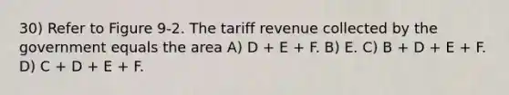 30) Refer to Figure 9-2. The tariff revenue collected by the government equals the area A) D + E + F. B) E. C) B + D + E + F. D) C + D + E + F.