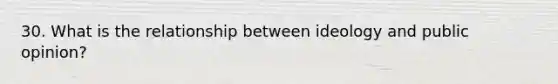30. What is the relationship between ideology and public opinion?