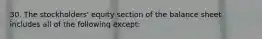 30. The stockholders' equity section of the balance sheet includes all of the following except: