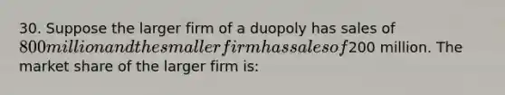 30. Suppose the larger firm of a duopoly has sales of 800 million and the smaller firm has sales of200 million. The market share of the larger firm is: