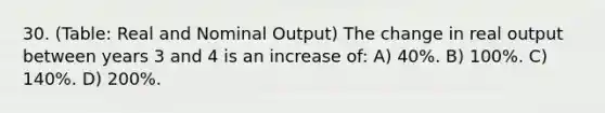 30. (Table: Real and Nominal Output) The change in real output between years 3 and 4 is an increase of: A) 40%. B) 100%. C) 140%. D) 200%.