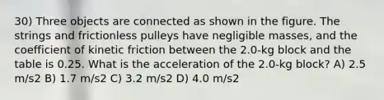 30) Three objects are connected as shown in the figure. The strings and frictionless pulleys have negligible masses, and the coefficient of kinetic friction between the 2.0-kg block and the table is 0.25. What is the acceleration of the 2.0-kg block? A) 2.5 m/s2 B) 1.7 m/s2 C) 3.2 m/s2 D) 4.0 m/s2