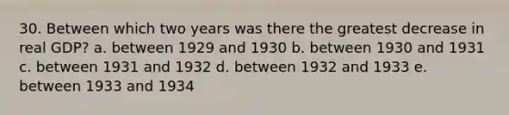 30. Between which two years was there the greatest decrease in real GDP? a. between 1929 and 1930 b. between 1930 and 1931 c. between 1931 and 1932 d. between 1932 and 1933 e. between 1933 and 1934