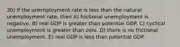 30) If the unemployment rate is less than the natural unemployment rate, then A) frictional unemployment is negative. B) real GDP is greater than potential GDP. C) cyclical unemployment is greater than zero. D) there is no frictional unemployment. E) real GDP is less than potential GDP.