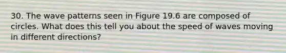 30. The wave patterns seen in Figure 19.6 are composed of circles. What does this tell you about the speed of waves moving in different directions?