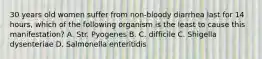 30 years old women suffer from non-bloody diarrhea last for 14 hours, which of the following organism is the least to cause this manifestation? A. Str. Pyogenes B. C. difficile C. Shigella dysenteriae D. Salmonella enteritidis