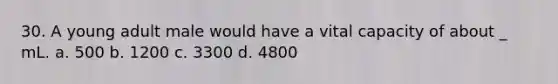 30. A young adult male would have a vital capacity of about _ mL. a. 500 b. 1200 c. 3300 d. 4800