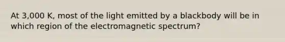 At 3,000 K, most of the light emitted by a blackbody will be in which region of the electromagnetic spectrum?