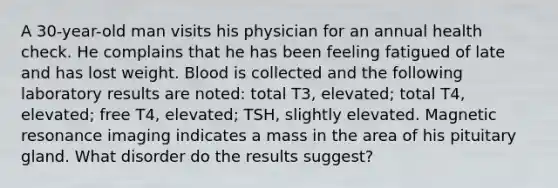 A 30-year-old man visits his physician for an annual health check. He complains that he has been feeling fatigued of late and has lost weight. Blood is collected and the following laboratory results are noted: total T3, elevated; total T4, elevated; free T4, elevated; TSH, slightly elevated. Magnetic resonance imaging indicates a mass in the area of his pituitary gland. What disorder do the results suggest?