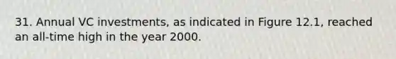 31. Annual VC investments, as indicated in Figure 12.1, reached an all-time high in the year 2000.