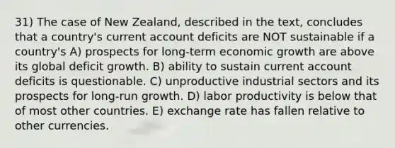 31) The case of New Zealand, described in the text, concludes that a country's current account deficits are NOT sustainable if a country's A) prospects for long-term economic growth are above its global deficit growth. B) ability to sustain current account deficits is questionable. C) unproductive industrial sectors and its prospects for long-run growth. D) labor productivity is below that of most other countries. E) exchange rate has fallen relative to other currencies.