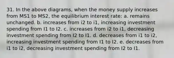 31. In the above diagrams, when the money supply increases from MS1 to MS2, the equilibrium interest rate: a. remains unchanged. b. increases from i2 to i1, increasing investment spending from I1 to I2. c. increases from i2 to i1, decreasing investment spending from I2 to I1. d. decreases from i1 to i2, increasing investment spending from I1 to I2. e. decreases from i1 to i2, decreasing investment spending from I2 to I1.