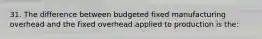 31. The difference between budgeted fixed manufacturing overhead and the fixed overhead applied to production is the: