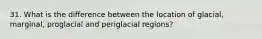 31. What is the difference between the location of glacial, marginal, proglacial and periglacial regions?