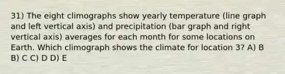 31) The eight climographs show yearly temperature (line graph and left vertical axis) and precipitation (bar graph and right vertical axis) averages for each month for some locations on Earth. Which climograph shows the climate for location 3? A) B B) C C) D D) E