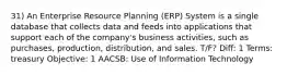 31) An Enterprise Resource Planning (ERP) System is a single database that collects data and feeds into applications that support each of the company's business activities, such as purchases, production, distribution, and sales. T/F? Diff: 1 Terms: treasury Objective: 1 AACSB: Use of Information Technology