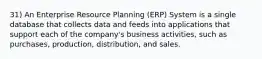 31) An Enterprise Resource Planning (ERP) System is a single database that collects data and feeds into applications that support each of the company's business activities, such as purchases, production, distribution, and sales.