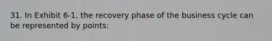 31. In Exhibit 6-1, the recovery phase of the business cycle can be represented by points: