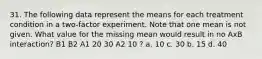 31. The following data represent the means for each treatment condition in a two-factor experiment. Note that one mean is not given. What value for the missing mean would result in no AxB interaction? B1 B2 A1 20 30 A2 10 ? a. 10 c. 30 b. 15 d. 40