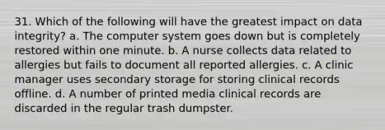 31. Which of the following will have the greatest impact on data integrity? a. The computer system goes down but is completely restored within one minute. b. A nurse collects data related to allergies but fails to document all reported allergies. c. A clinic manager uses secondary storage for storing clinical records offline. d. A number of printed media clinical records are discarded in the regular trash dumpster.