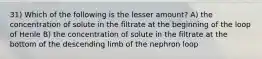 31) Which of the following is the lesser amount? A) the concentration of solute in the filtrate at the beginning of the loop of Henle B) the concentration of solute in the filtrate at the bottom of the descending limb of the nephron loop