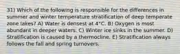 31) Which of the following is responsible for the differences in summer and winter temperature stratification of deep temperate zone lakes? A) Water is densest at 4°C. B) Oxygen is most abundant in deeper waters. C) Winter ice sinks in the summer. D) Stratification is caused by a thermocline. E) Stratification always follows the fall and spring turnovers.