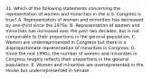 31. Which of the following statements concerning the representation of women and minorities in the U.S. Congress is true? A. Representation of women and minorities has decreased by one-third since the 1970s. B. Representation of women and minorities has increased over the past two decades, but is not comparable to their proportions in the general population. C. Women are underrepresented in Congress but there is a disproportionate representation of minorities in Congress. D. Since the mid 1990s, the number of women and minorities in Congress roughly reflects their proportions in the general population. E. Women and minorities are overrepresented in the House but underrepresented in Senate.