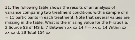 31. The following table shows the results of an analysis of variance comparing two treatment conditions with a sample of n = 11 participants in each treatment. Note that several values are missing in the table. What is the missing value for the F-ratio? a. 2 Source SS df MS b. 7 Between xx xx 14 F = xx c. 14 Within xx xx xx d. 28 Total 154 xx