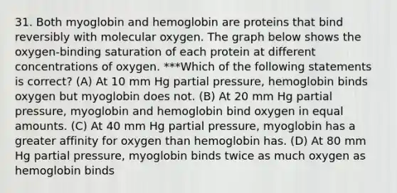 31. Both myoglobin and hemoglobin are proteins that bind reversibly with molecular oxygen. The graph below shows the oxygen-binding saturation of each protein at different concentrations of oxygen. ***Which of the following statements is correct? (A) At 10 mm Hg partial pressure, hemoglobin binds oxygen but myoglobin does not. (B) At 20 mm Hg partial pressure, myoglobin and hemoglobin bind oxygen in equal amounts. (C) At 40 mm Hg partial pressure, myoglobin has a greater affinity for oxygen than hemoglobin has. (D) At 80 mm Hg partial pressure, myoglobin binds twice as much oxygen as hemoglobin binds