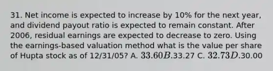 31. Net income is expected to increase by 10% for the next year, and dividend payout ratio is expected to remain constant. After 2006, residual earnings are expected to decrease to zero. Using the earnings-based valuation method what is the value per share of Hupta stock as of 12/31/05? A. 33.60 B.33.27 C. 32.73 D.30.00