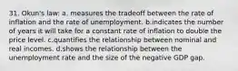 31. Okun's law: a. measures the tradeoff between the rate of inflation and the rate of unemployment. b.indicates the number of years it will take for a constant rate of inflation to double the price level. c.quantifies the relationship between nominal and real incomes. d.shows the relationship between the unemployment rate and the size of the negative GDP gap.