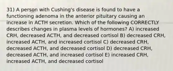 31) A person with Cushing's disease is found to have a functioning adenoma in the anterior pituitary causing an increase in ACTH secretion. Which of the following CORRECTLY describes changes in plasma levels of hormones? A) increased CRH, decreased ACTH, and decreased cortisol B) decreased CRH, increased ACTH, and increased cortisol C) decreased CRH, decreased ACTH, and decreased cortisol D) decreased CRH, decreased ACTH, and increased cortisol E) increased CRH, increased ACTH, and decreased cortisol