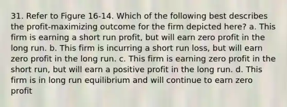 31. Refer to Figure 16-14. Which of the following best describes the profit-maximizing outcome for the firm depicted here? a. This firm is earning a short run profit, but will earn zero profit in the long run. b. This firm is incurring a short run loss, but will earn zero profit in the long run. c. This firm is earning zero profit in the short run, but will earn a positive profit in the long run. d. This firm is in long run equilibrium and will continue to earn zero profit