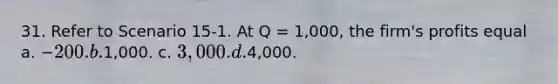 31. Refer to Scenario 15-1. At Q = 1,000, the firm's profits equal a. −200. b.1,000. c. 3,000. d.4,000.