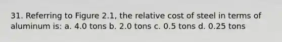 31. Referring to Figure 2.1, the relative cost of steel in terms of aluminum is: a. 4.0 tons b. 2.0 tons c. 0.5 tons d. 0.25 tons