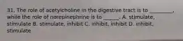 31. The role of acetylcholine in the digestive tract is to _________, while the role of norepinephrine is to ______. A. stimulate, stimulate B. stimulate, inhibit C. inhibit, inhibit D. inhibit, stimulate