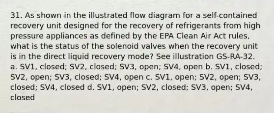 31. As shown in the illustrated flow diagram for a self-contained recovery unit designed for the recovery of refrigerants from high pressure appliances as defined by the EPA Clean Air Act rules, what is the status of the solenoid valves when the recovery unit is in the direct liquid recovery mode? See illustration GS-RA-32. a. SV1, closed; SV2, closed; SV3, open; SV4, open b. SV1, closed; SV2, open; SV3, closed; SV4, open c. SV1, open; SV2, open; SV3, closed; SV4, closed d. SV1, open; SV2, closed; SV3, open; SV4, closed