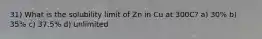 31) What is the solubility limit of Zn in Cu at 300C? a) 30% b) 35% c) 37.5% d) unlimited