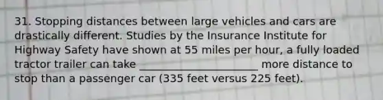 31. Stopping distances between large vehicles and cars are drastically different. Studies by the Insurance Institute for Highway Safety have shown at 55 miles per hour, a fully loaded tractor trailer can take ______________________ more distance to stop than a passenger car (335 feet versus 225 feet).