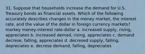 31. Suppose that households increase the demand for U.S. Treasury bonds as financial assets. Which of the following accurately describes changes in the money market, the interest rate, and the value of the dollar in foreign currency markets? markey money-interest rate-dollar a. increased supply, rising, appreciates b. increased demad, rising, appreciates c. demand decrese, falling, appreciates d. decresed supply, falling, depreciates e. decrese demand, falling, depreciates