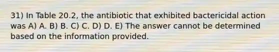 31) In Table 20.2, the antibiotic that exhibited bactericidal action was A) A. B) B. C) C. D) D. E) The answer cannot be determined based on the information provided.