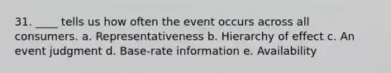 31. ____ tells us how often the event occurs across all consumers. a. Representativeness b. Hierarchy of effect c. An event judgment d. Base-rate information e. Availability