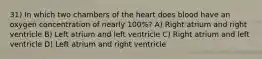 31) In which two chambers of the heart does blood have an oxygen concentration of nearly 100%? A) Right atrium and right ventricle B) Left atrium and left ventricle C) Right atrium and left ventricle D) Left atrium and right ventricle