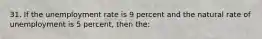 31. If the unemployment rate is 9 percent and the natural rate of unemployment is 5 percent, then the: