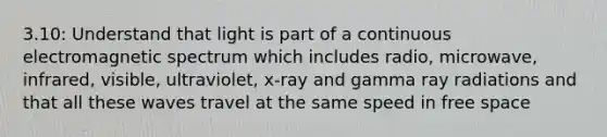 3.10: Understand that light is part of a continuous electromagnetic spectrum which includes radio, microwave, infrared, visible, ultraviolet, x-ray and gamma ray radiations and that all these waves travel at the same speed in free space