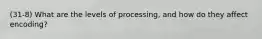 (31-8) What are the levels of processing, and how do they affect encoding?