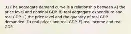 31)The aggregate demand curve is a relationship between A) the price level and nominal GDP. B) real aggregate expenditure and real GDP. C) the price level and the quantity of real GDP demanded. D) real prices and real GDP. E) real income and real GDP.