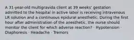 A 31-year-old multigravida client at 39 weeks' gestation admitted to the hospital in active labor is receiving intravenous LR solution and a continuous epidural anesthetic. During the first hour after administration of the anesthetic, the nurse should monitor the client for which adverse reaction? · Hypotension · Diaphoresis · Headache · Tremors