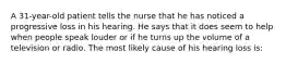 A 31-year-old patient tells the nurse that he has noticed a progressive loss in his hearing. He says that it does seem to help when people speak louder or if he turns up the volume of a television or radio. The most likely cause of his hearing loss is: